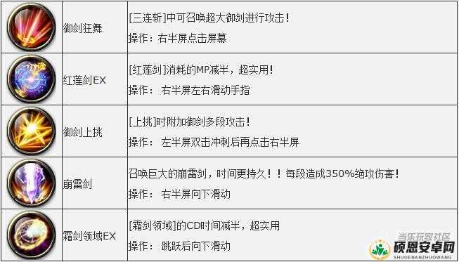 2025年蛇年新春攻略，剑魂之刃对战BOSS的高效策略与心得分享